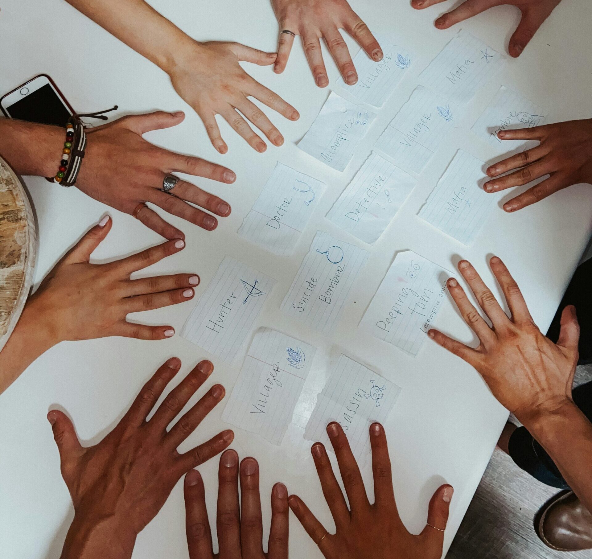 Workshops & Training Session